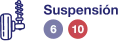 Suspensión