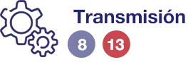 Transmisión